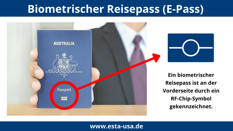 Infografik zum E-Pass